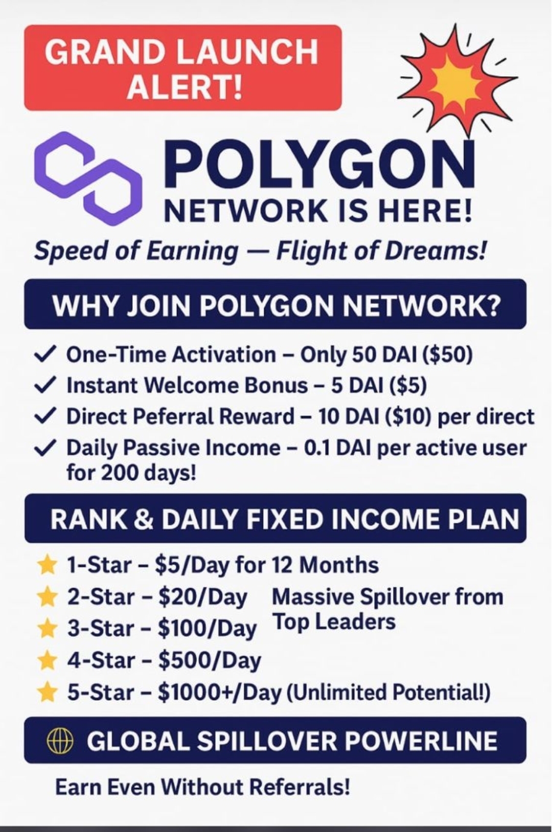 Landing Page test